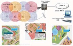 数字校园无线解决方案