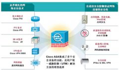 数字校园安全管理解决方案