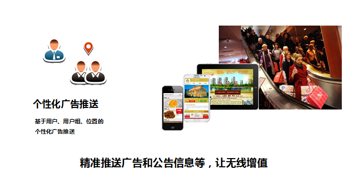 wifi广告推送