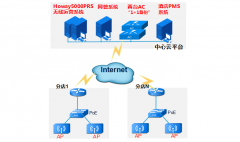 连锁酒店无线覆盖方案