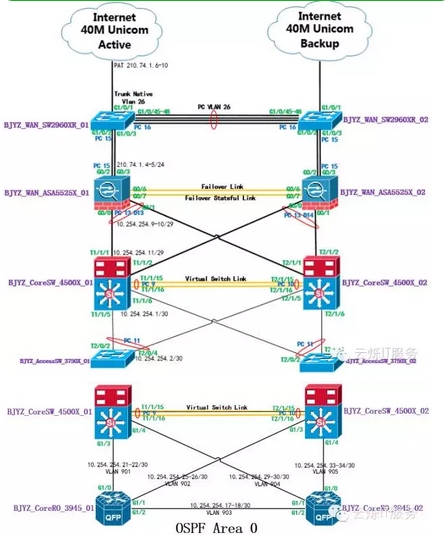 云烁俱乐部第三期工程师项目分享会真实案例分析