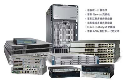 思科(Cisco)GLC-LH-SMD=兼容设备