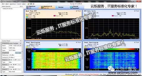 2016百胜中国年会无线覆盖后台数据图1