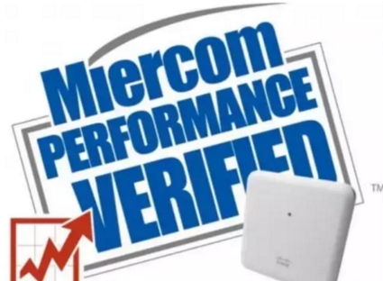 业界领先的独立测试公司Miercom