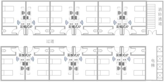 酒店客房无线AP部署