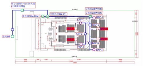 汉能全球首款太阳能动力汽车发布会现场布局图