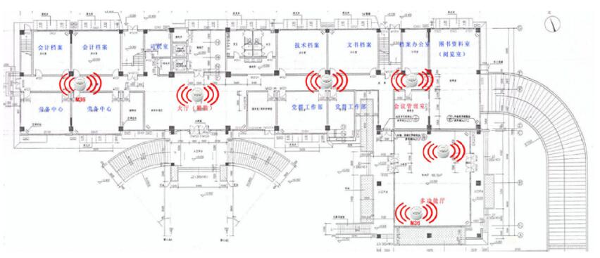 一层无线网络覆盖平面图