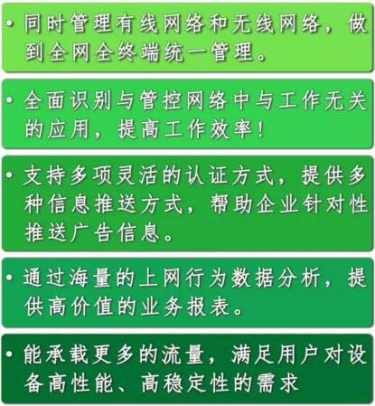 使用上网行为管理设备的优势