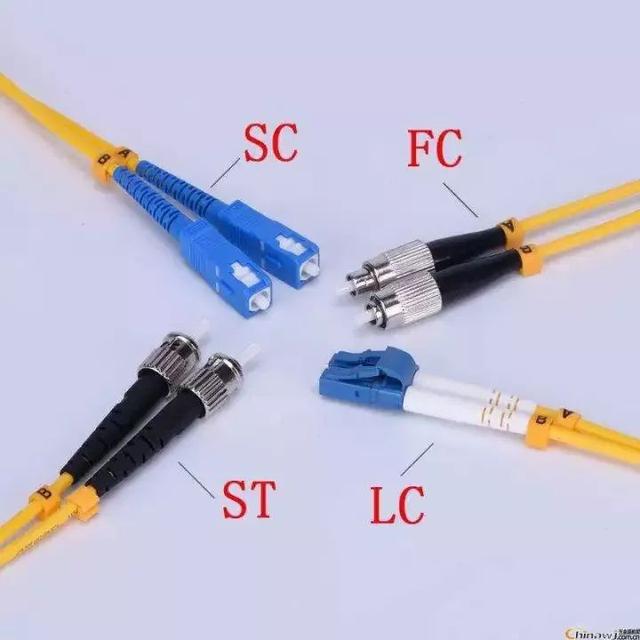 图解光缆、终端盒、尾纤的接法和光纤各种接口