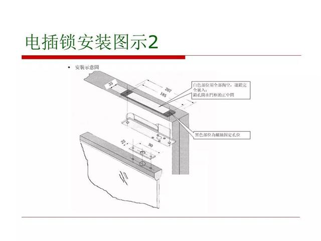 门禁系统常用电锁的安装方法