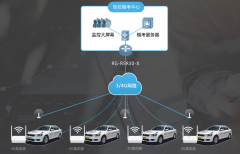 驾校如何在网络方面提高路考通过率？